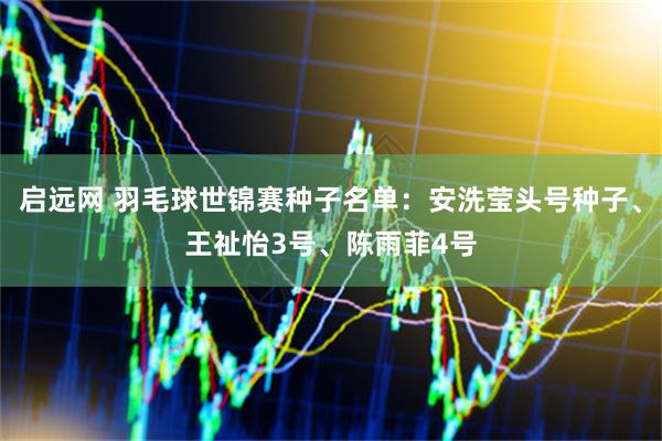 启远网 羽毛球世锦赛种子名单：安洗莹头号种子、王祉怡3号、陈雨菲4号